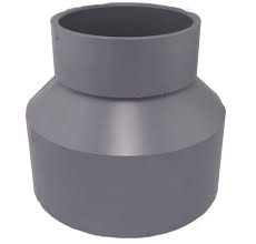 HR - Reducing COUPLING
